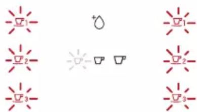 Diagram showing four types of sun icons with corresponding symbols and labels, likely representing visual indicators or lighting styles.