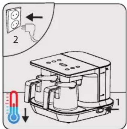BEKO TKM8961B - UYARI: - 2
