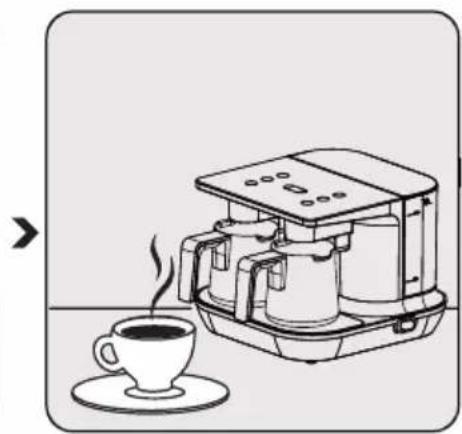 BEKO TKM8961B - Prepararea cafelei - 3