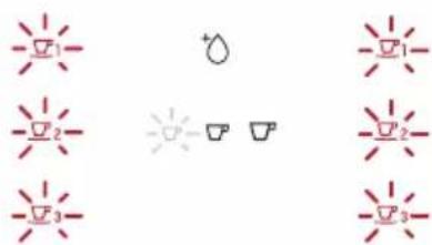 Diagram showing six sun icons with labels 1, 2, 3 and a central 'O' symbol, likely representing a weather or lighting symbol.