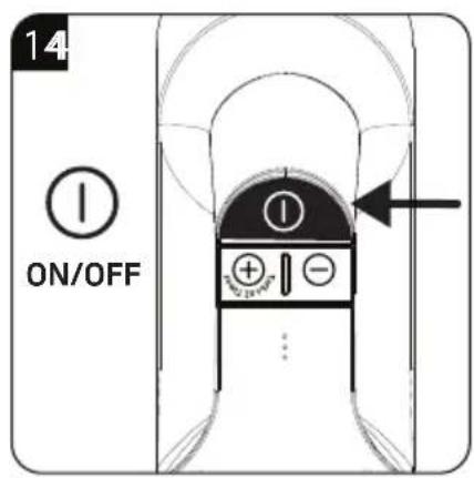 14 ON/OFF