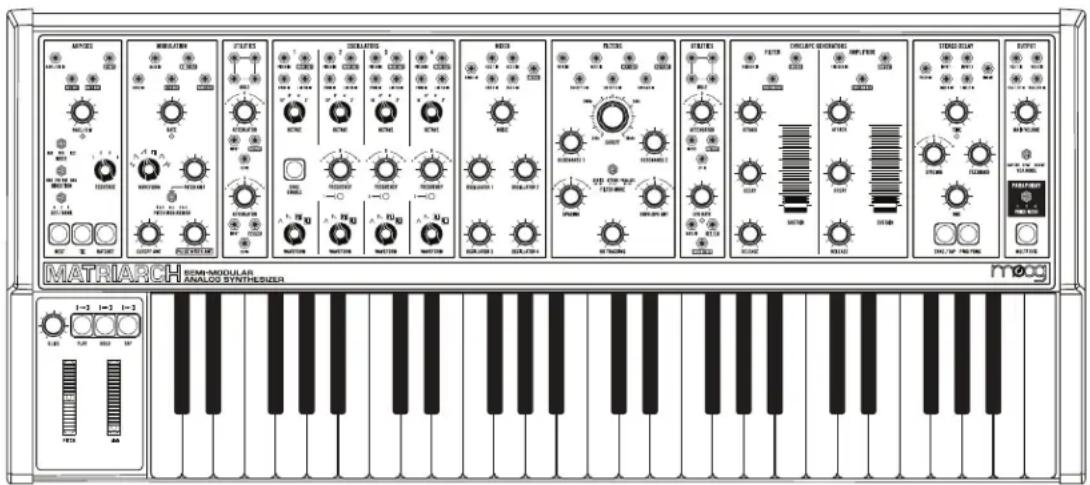 MATRIARCH SEM-MODULAR ANALOG SYNTHESER mog