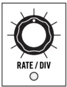 RATE / DIV