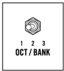 1 2 3 OCT / BANK