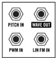 PITCH IN WAVE OUT PWM IN LIN FM IN