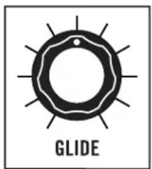 GLIDE