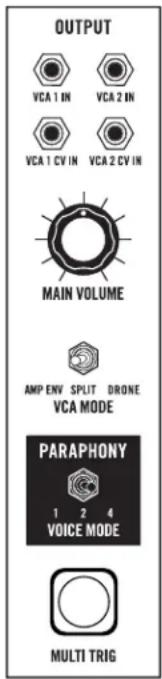 OUTPUT VCA 1 IN VCA 2 IN VCA 1 CV IN VCA 2 CV IN MAIN VOLUME AMP ENV SPLIT DRONE VCA MODE PARAPHONY 1 2 4 VOICE MODE MULTI TRIG