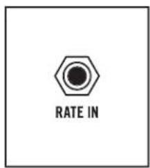 RATE IN