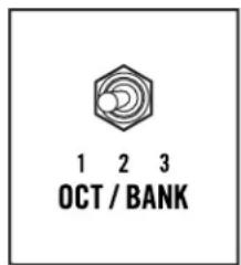 1 2 3 OCT / BANK