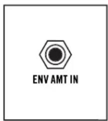 ENV AMT IN