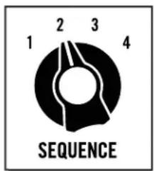 1 2 3 4 SEQUENCE