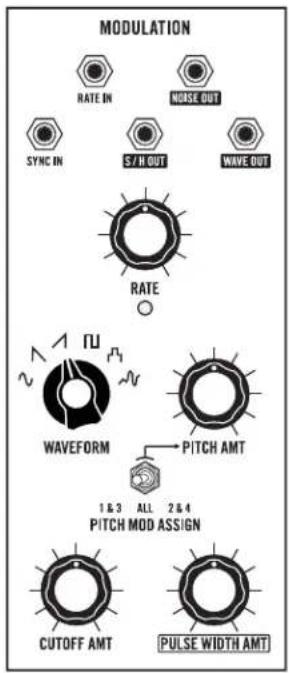 MODULATION RATE IN MUSE OUT SYNC IN S/N OUT WAVE OUT RATE 1U WAVEFORM PITCH AMT 1 & 3 ALL 2 & 4 PITCH MOD ASSIGN CUTOFF AMT PULSE WIDTH AMT