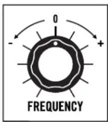 0 - + FREQUENCY