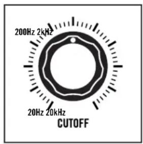 200Hz 2kHz 20Hz 20kHz CUTOFF