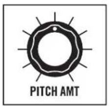 PITCH AMT