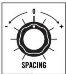 0 - + SPACING