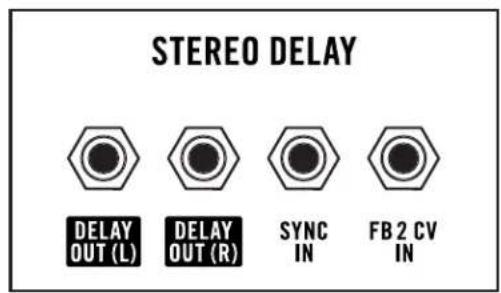 STEREO DELAY DELAY OUT (L) DELAY OUT (R) SYNC IN FB 2 CV IN