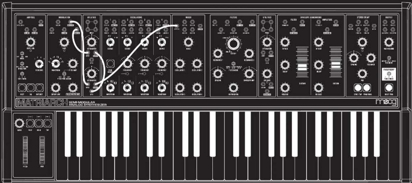 MATRIARCH SEMI-MODULAR ANALOG SYNTHESIZER MOOG