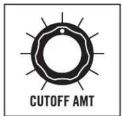 CUTOFF AMT