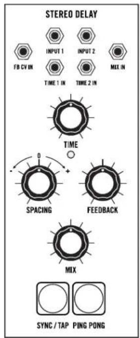 STEREO DELAY FB CV IN INPUT 1 TIME 1 IN INPUT 2 TIME 2 IN MIX IN TIME 0 SPACING FEEDBACK MIX SYNC / TAP PING PONG