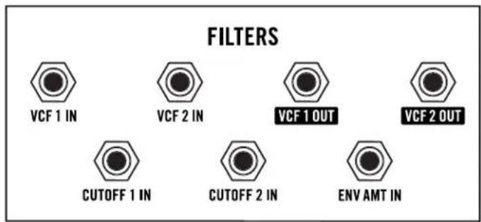 FILTERS VCF 1 IN VCF 2 IN VCF 1 OUT VCF 2 OUT CUTOFF 1 IN CUTOFF 2 IN ENV AMT IN