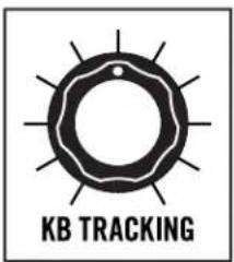 KB TRACKING