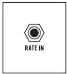 RATE IN