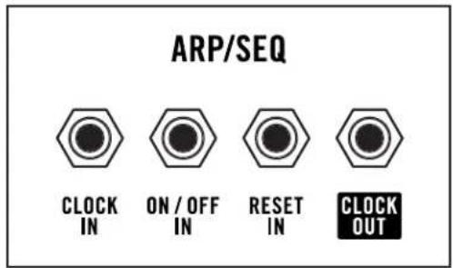 ARP/SEQ CLOCK IN ON / OFF IN RESET IN CLOCK OUT