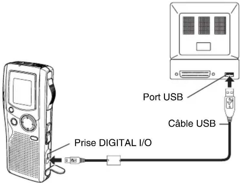 SANYO ICR-1000 - Connexion au PC - 1