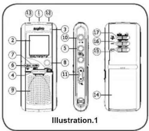13 1 12 2 7 6 4 9 Illustration.1 3 10 5 8 11 17 16 15 14