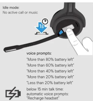 Idle mode: No active call or music voice prompts: "More than 80% battery left" "More than 60% battery left" "More than 40% battery left" "More than 20% battery left" "Less than 20% battery left" below 15 min talk time; automatic voice prompts: "Recharge headset"
