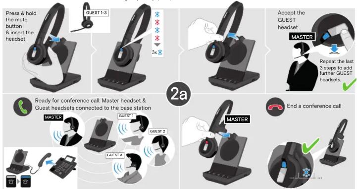 SENNHEISER Impact SDW 5061 - 35