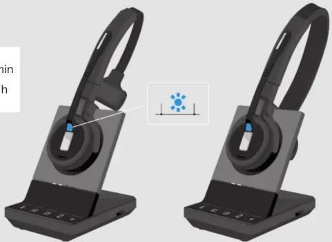 SENNHEISER Impact SDW 5061 - 11