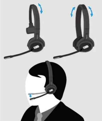 SENNHEISER Impact SDW 5061 - 14