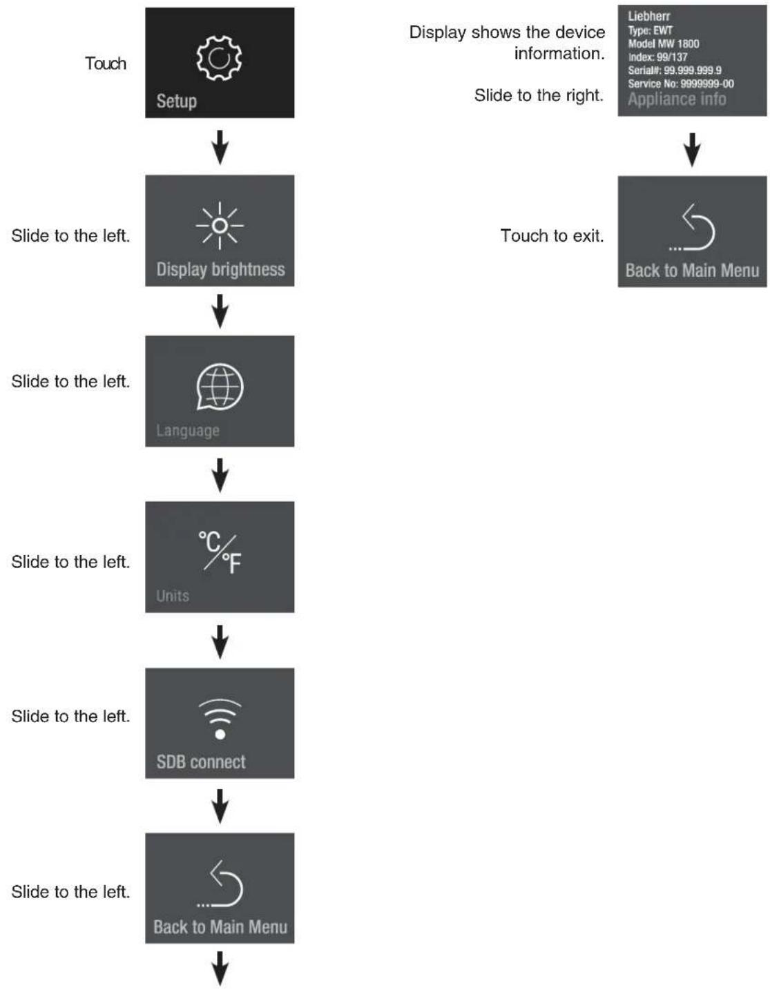 LIEBHERR MW1801 - Setup Menu - 1