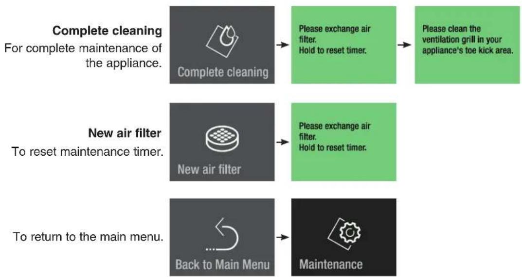LIEBHERR MW1801 - Maintenance Menu - 2