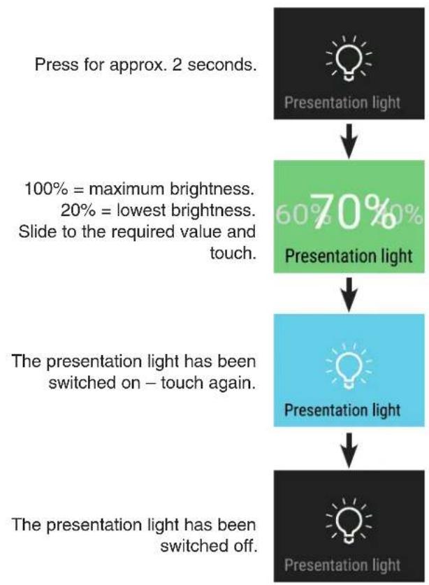 LIEBHERR MW1801 - Presentation Light - 1