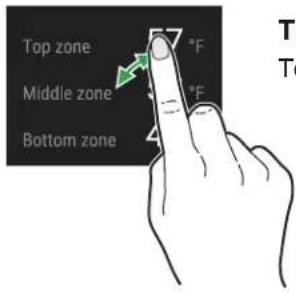 Top zone Middle zone Bottom zone