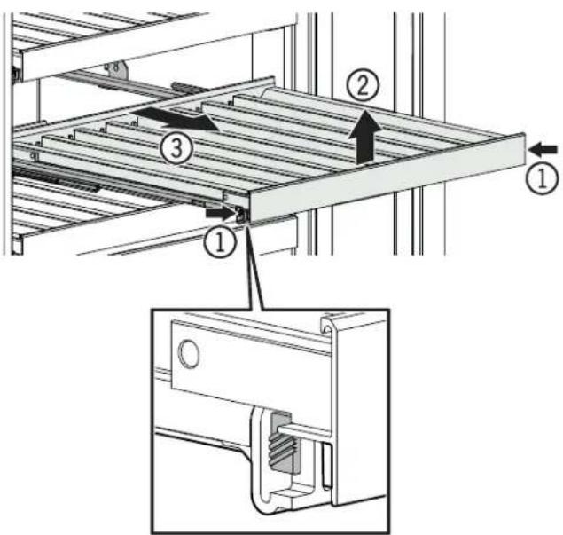 Technical diagram showing a rack assembly with numbered components and a close-up of the internal structure.