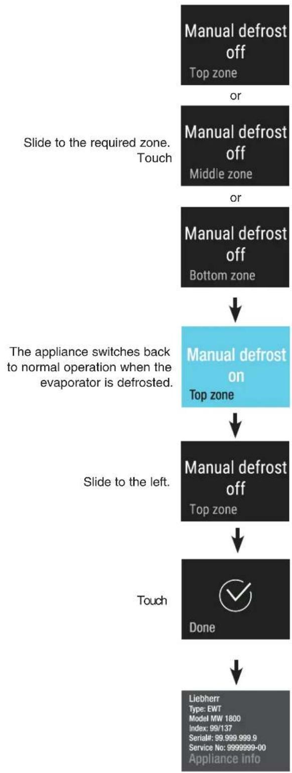 LIEBHERR MW1801 - Manual Defrost - 1