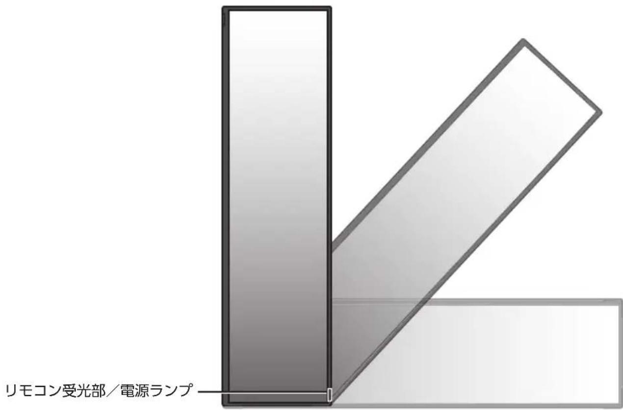 リモコン受光部/電源ランプ