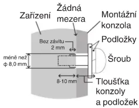 Zařízení Žádná mezera Montážní konzola Podložky Bez závitu 2 mm méně než φ 8,0 mm 8-10 mm Šroub Tloušťka konzoly a podložek