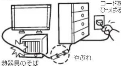 NEC MultiSync BT421 - 警告 - 8