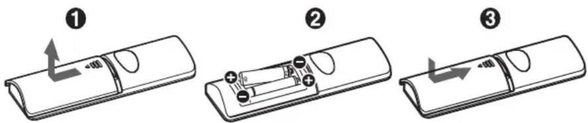 Diagram illustrating three-step battery shipment process with labeled steps and directional arrows