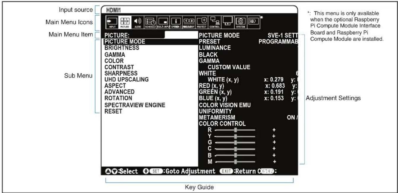 NEC MultiSync V554Q - OSD (On-Screen-Display) Controls - 1