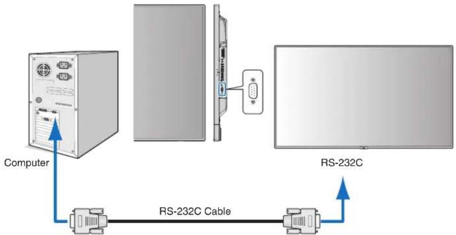 NEC MultiSync V554Q - Connection - 1