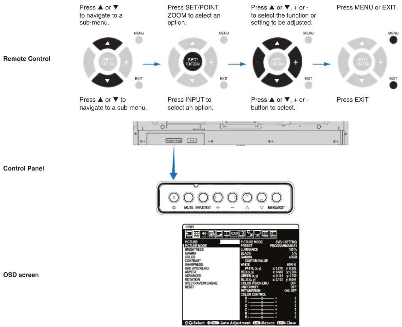 NEC MultiSync V554Q - OSD (On-Screen-Display) Controls - 2