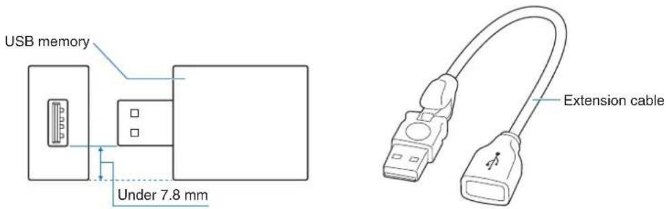 NEC MultiSync V554Q - Connect Compatible USB storage device - 1