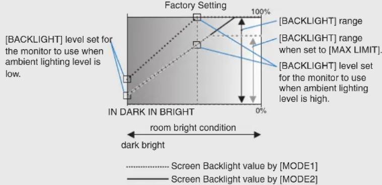 NEC MultiSync V554Q - OSD (On-Screen-Display) Controls - 7