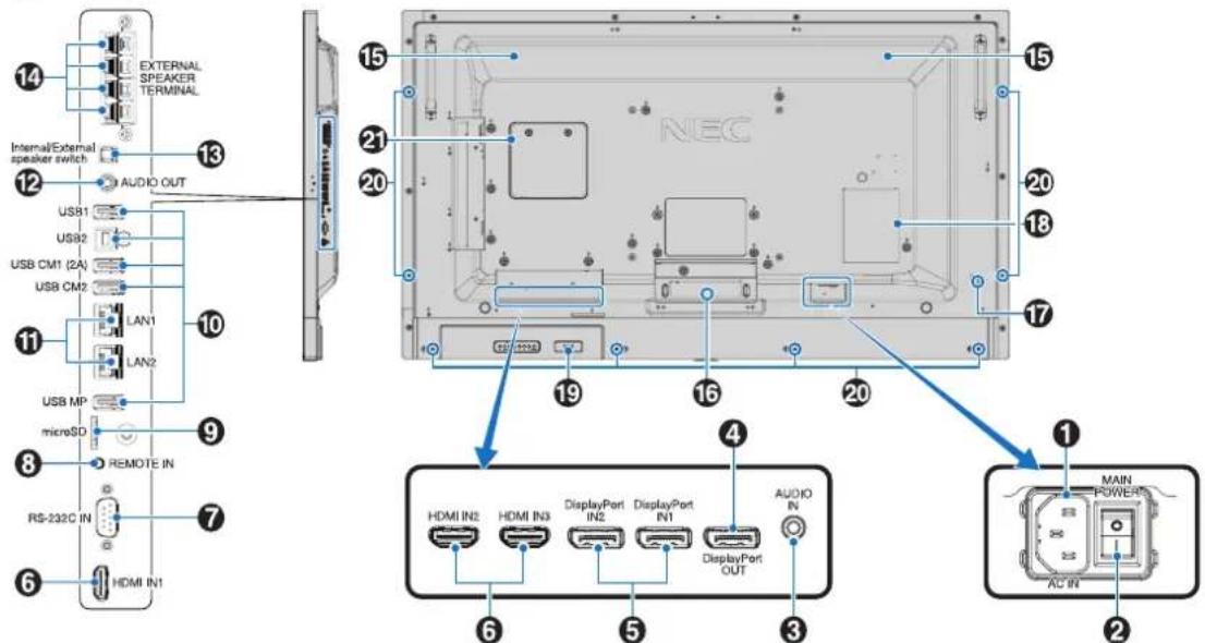 NEC MultiSync V554Q - Terminal Panel - 1